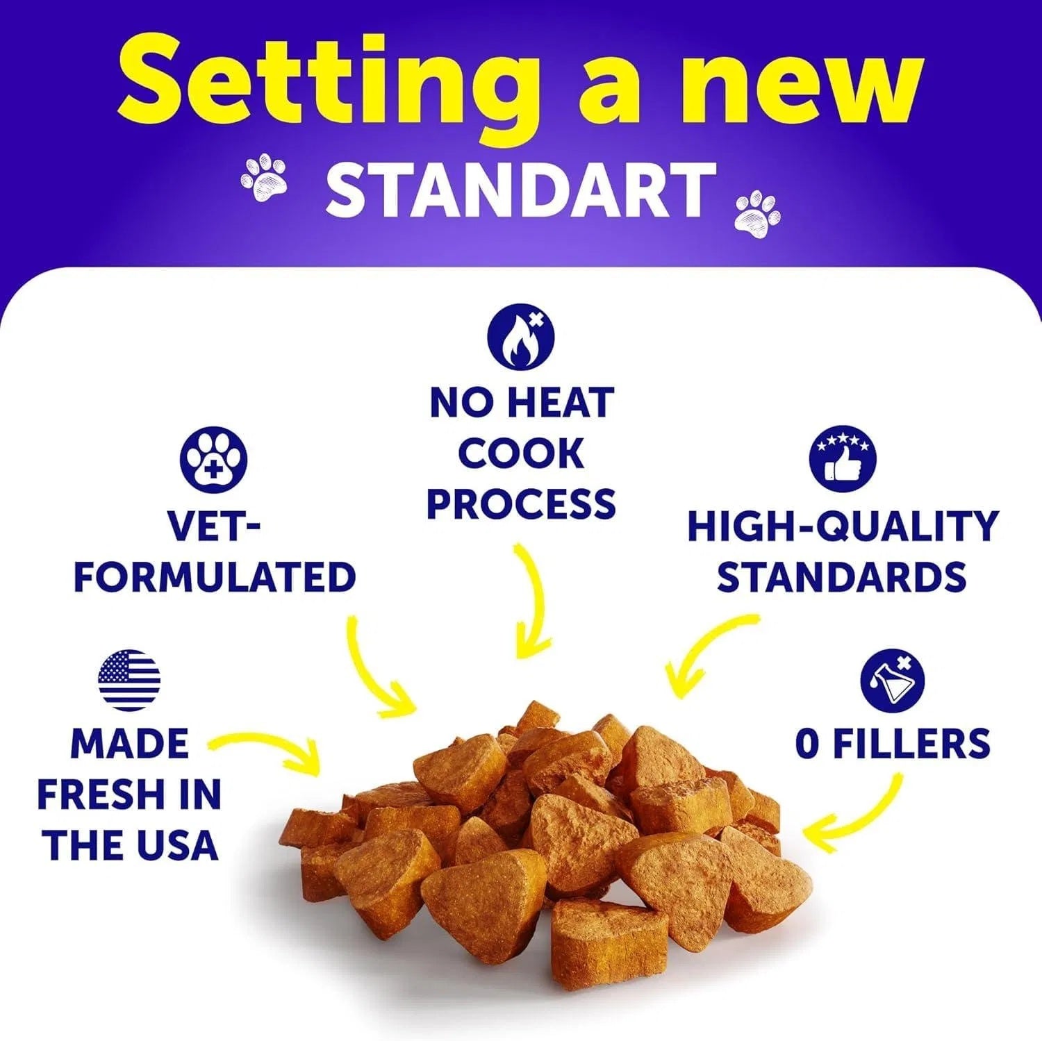 Dog Multivitamin Chewable With Glucosamine